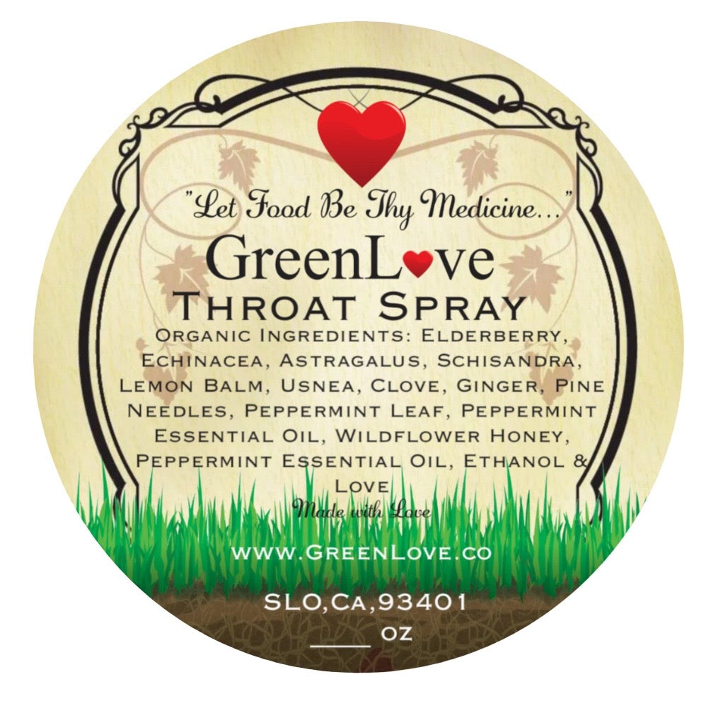 Throat Spray