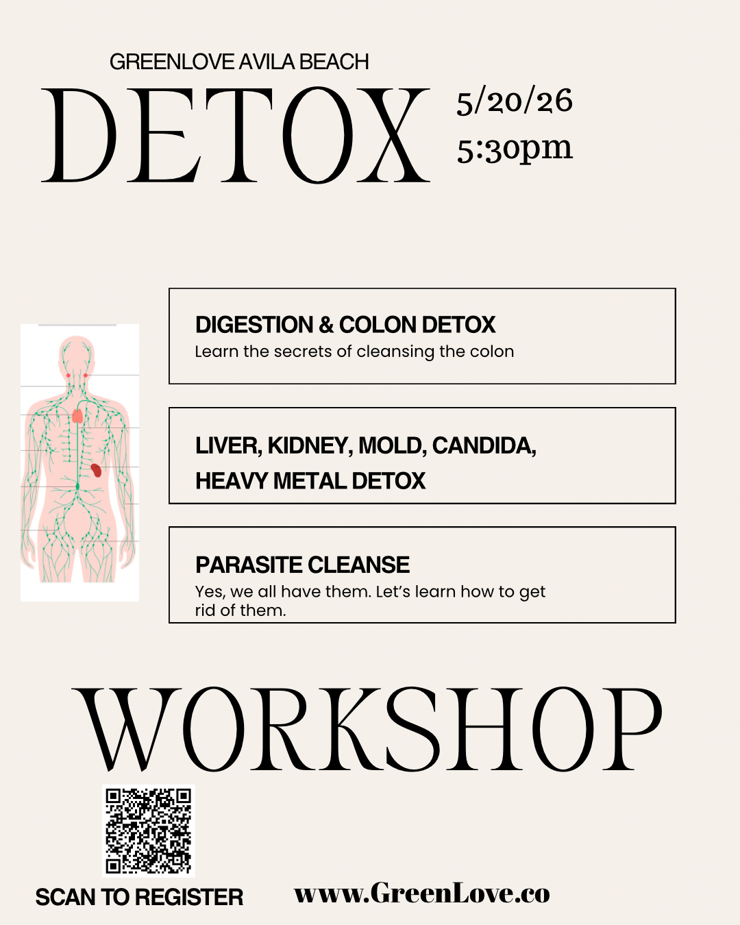 Detox Workshop