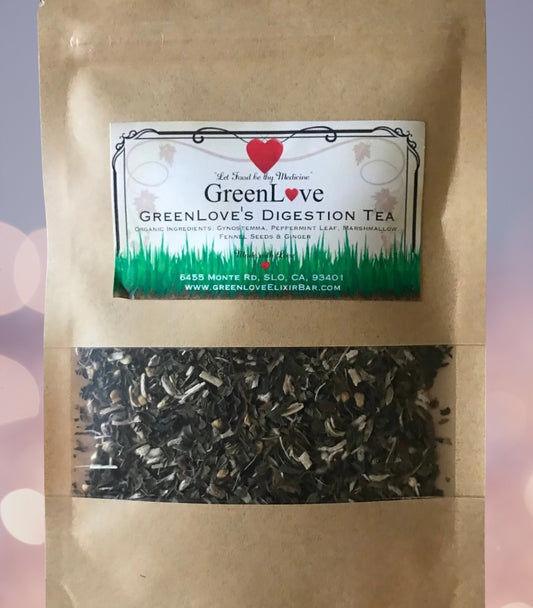 Digestion Tea